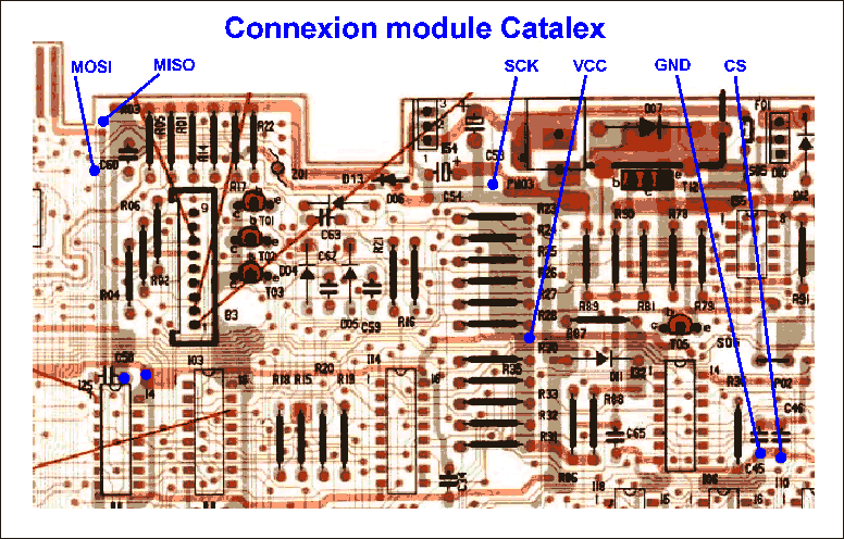 cs91281-connexion-catalex