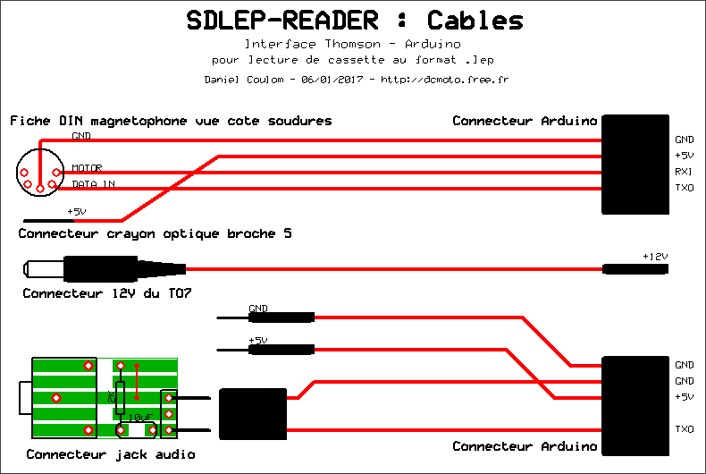 sdlep-reader-cables_20170106.png